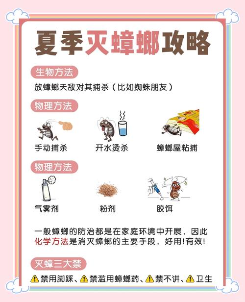 伏蝇防治指南：如何有效消灭家中蓝绿色金属光泽的害虫
