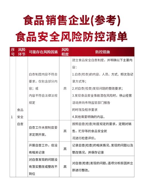 食品企业如何防蛾蠓虫害？现场检查重点与防治要求全解析